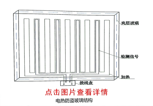 佳木斯電熱防盜玻璃